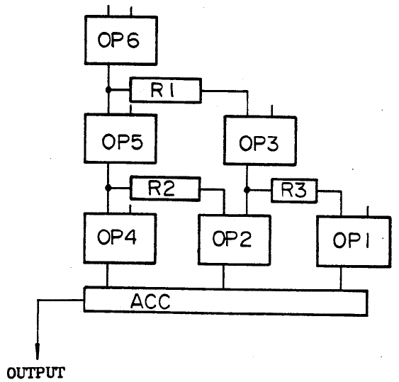 Algorithm 40